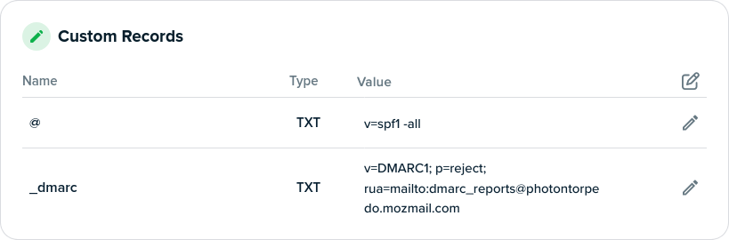 Screenshot of my DNS spf and _dmarc records showing that they are set up with the names "@" and "_dmarc" respectively, as TXT types with the values. The _dmarc record has a "rua" value, not mentioned in the original post, that tells email providers that I'd appreciate that they send me a weekly aggregated report of rejected emails.
